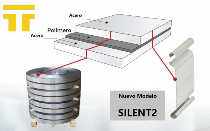 0 puertas metálicas, Puertas automáticas, Puertas automáticas Talleres Triguero